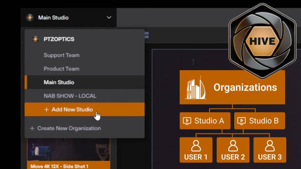 PTZOptics Hive Studio Organization