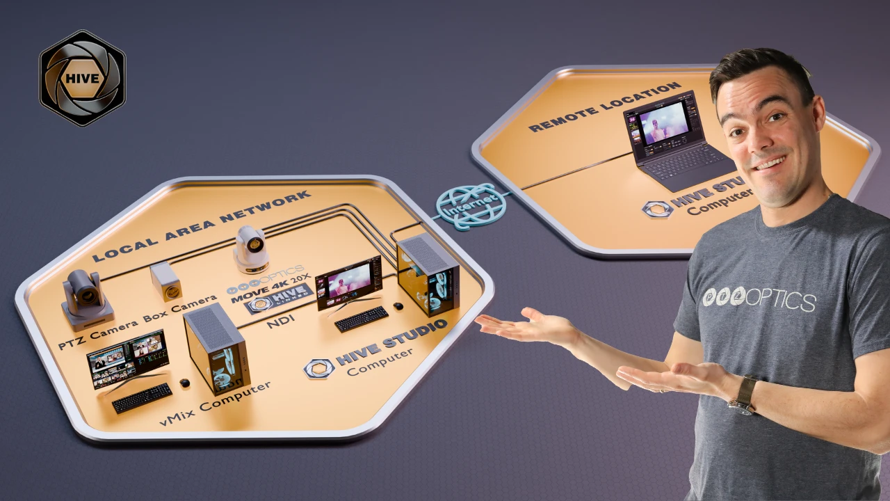 vMix Remote Production Workflow